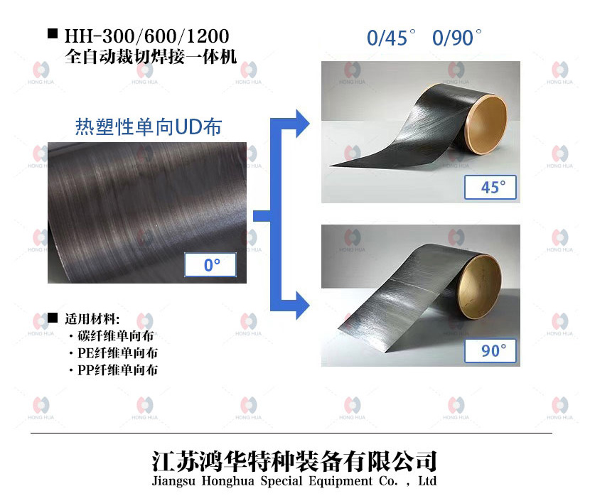 全自动焊接裁切一体机